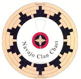 Navajo Clan Wheel
