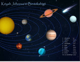 Solar System Poster